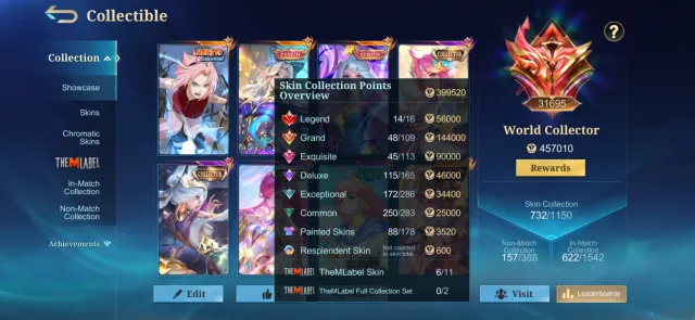 World Collector 457k+ collection points. Maximum rank Immortal 114 stars. 732 skins, Sale, Rank: Mythical Immortal, Level: 106, Win rate: 55%, Heroes: 133, Skins: 732