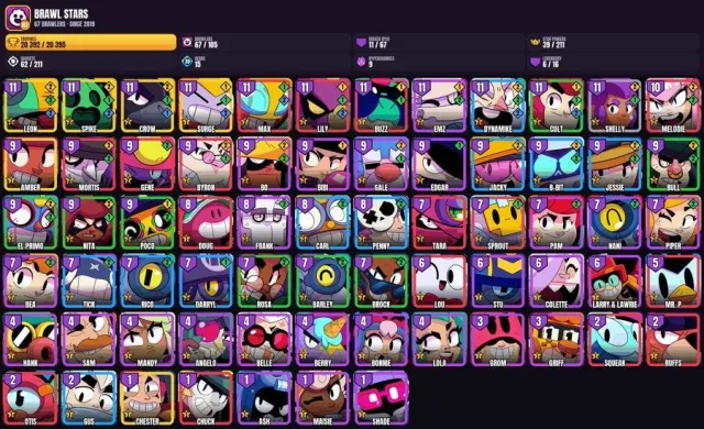 67 brawlers ✨ 90 skins 🏆 11 maxed 🎮 ✨ 20.4K trophies✨Crow✨Chester✨Leon✨Volt✨Amber✨Spike✨Emz, 20392 trophies, 67 brawlers