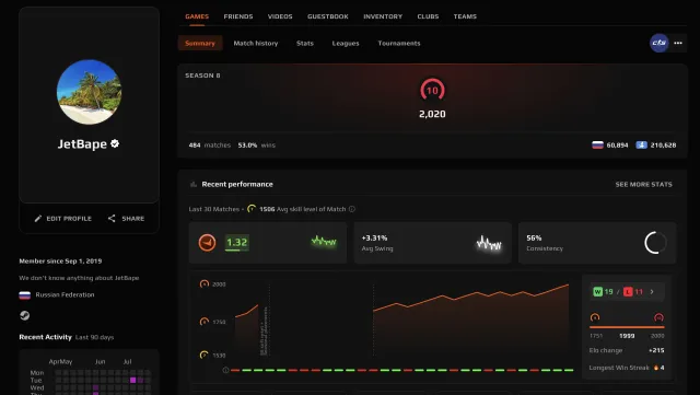 🌈484 MATCHES🔥2020 ELO💎🍎12 MEDALS💎✅FOREVER GREEN TRUST✅VERIFICATION🟪🍎SINCE 2019🔥💎DESCRIPTION💎🍎, Sale, Available, Yes PRIME, 21500 CS Rating, FACEIT, 2020 ELO, With registration: Yes