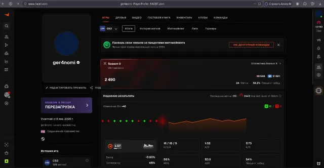 2500 ELO FACEIT verified, Продажа, Инвентарь пуст, Нет PRIME, FACEIT, 2500 ELO, Зарегистрирован: Да