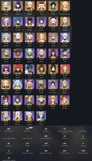 23 legendaries⭐Nahida+Signature⭐Albedo+Signature⭐Kazuha+Heavenly⭐Shenhe+Axis⭐Raiden⭐Klee⭐Venti⭐Yaimiko⭐Qiqi C1⭐etc., Any platform, Email linked, Iter, Levelled, AR 57