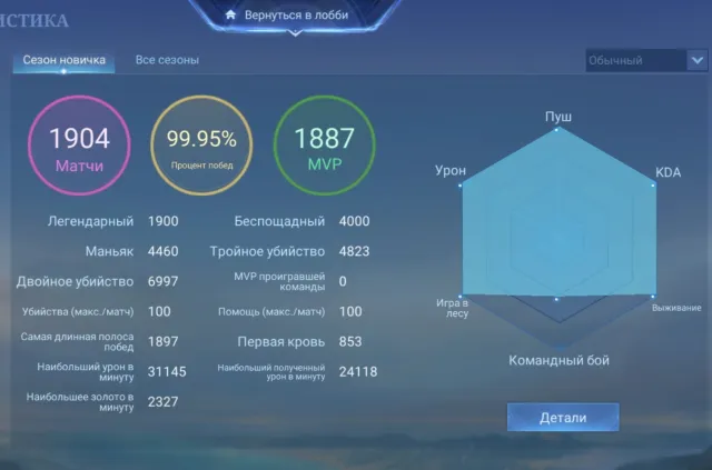 СОЗДАМ АККАУНТ НА ЗАКАЗ ТВИН ЛЮБОЕ КОЛИЧЕСТВО ИГР ЛЮБОЙ ГЕРОЙ, Продажа, Ранг: Без ранга, Уровень: 30, Процент побед: 100%, Герои: 100, Облики: 100