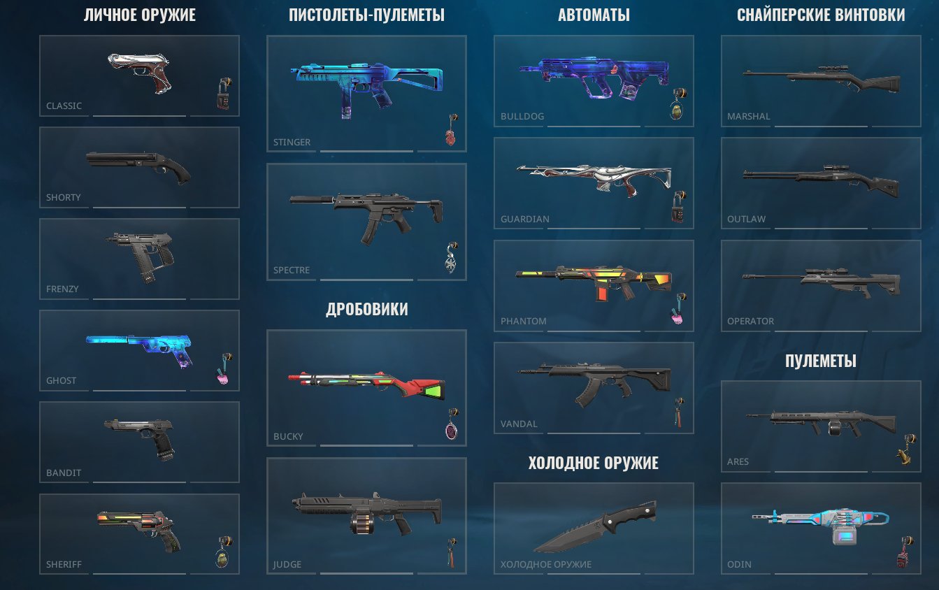 🌵🤠RANKING - SILVER 1▪️RENTAL 6 HOURS▪️ VARIOUS SKINS🌵🤠, Rent, Silver 3, Agents: 8, Skins: 9