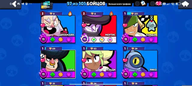 Dhdududhdhdhd dhdududhdhdhd d dhdhdbdbdhdhdgdy, trophies 40000, brawlers 97, primes 25