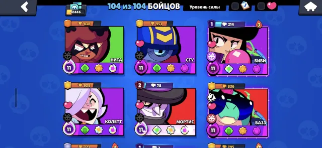 41446 kubkov, trophies 41446, brawlers 104, primes 4