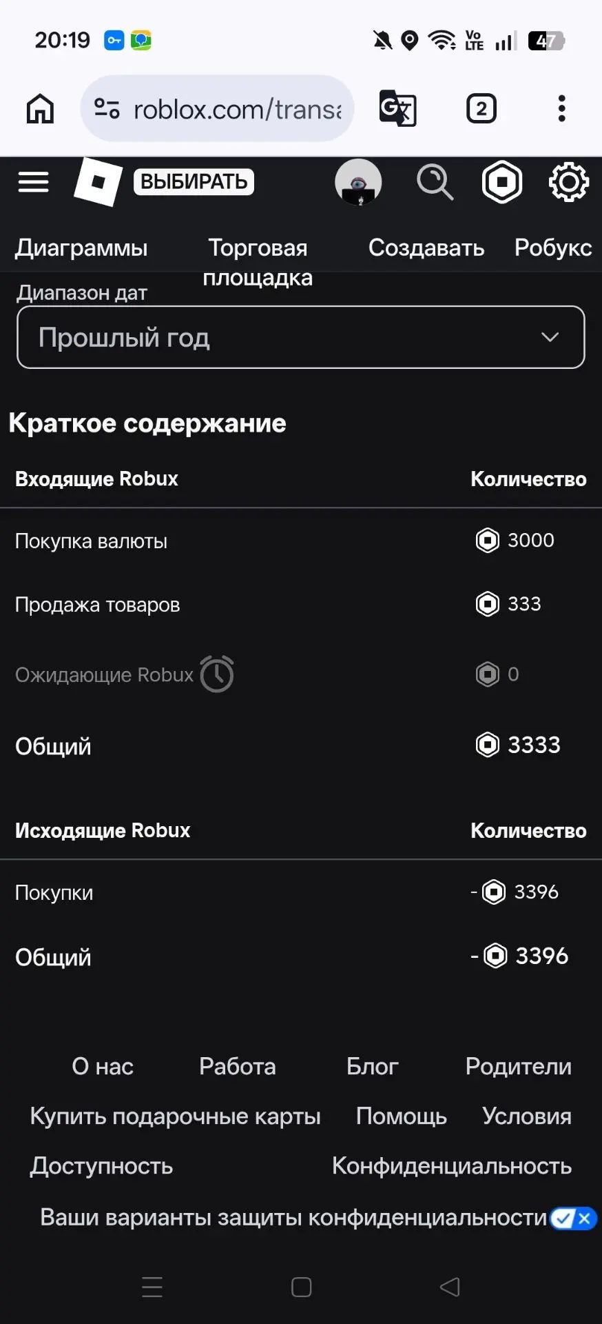 👑 PERSONAL 2023 | ⚔️ 12M BOUNTY | ⚡️ CYBORG V4 | 🌟 PERM BUDDHA, Sale, Voice chat: No