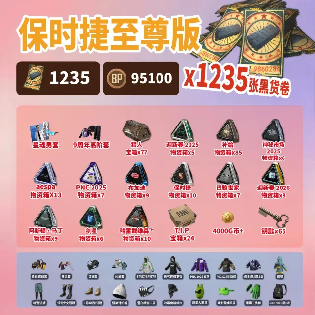 🪙 4000+ G-COIN | 🎫 1235 КУПОНОВ | 👕 СЕТ XINGHUN | 📦 250+ ВСЕГО ЯЩИКОВ, Нет BATTLEGROUNDS Plus
