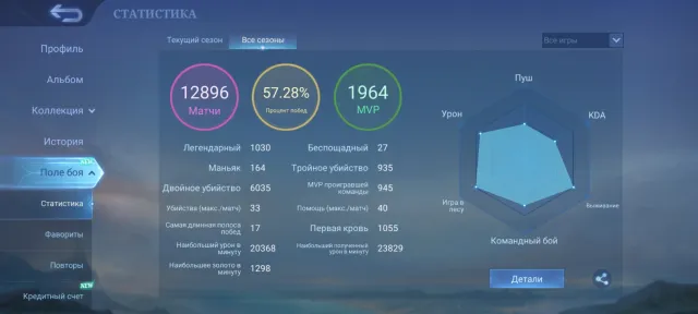 megacoll 2, full ducati, collector, kof,, Sale, Rank: Mythic, Level: 102, Winrate: 59%, Heroes: 133, Skins: 563