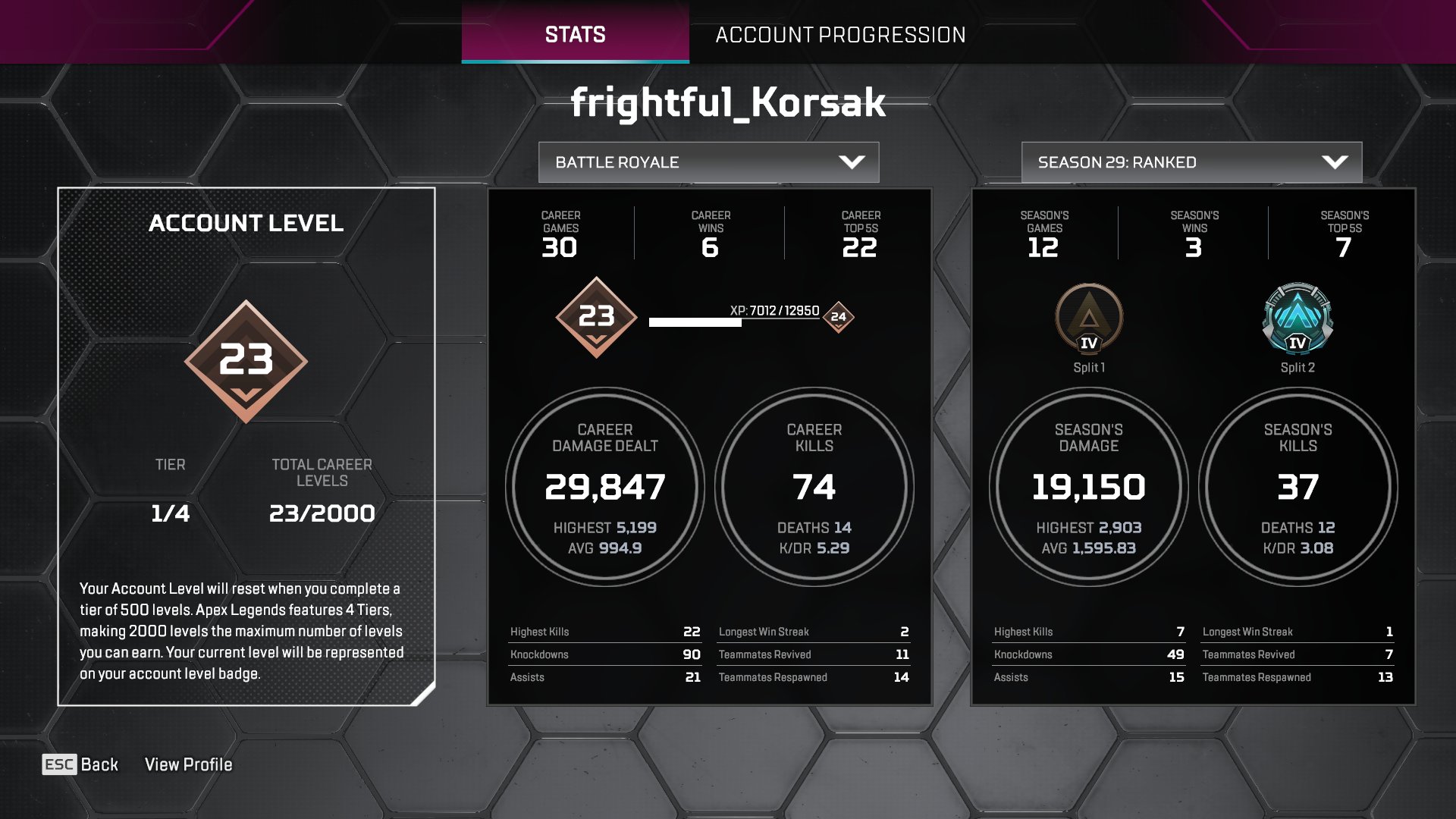 🐾🐹 🍪 Platinum 4, Season 29. 20+4к Bloodhound 🐾🐹 🍪 Native mail. No links. 🐾🐹 🍪, Platinum, 23 level, Relic: No