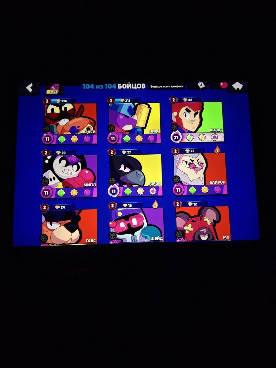 Old account from 2019 with an old master rank, trophies 86000, brawlers 104, primes 72
