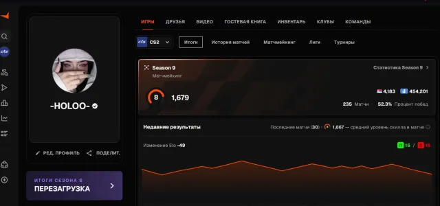 🔫MAIN PULL🔫 8lvl 1679elo for 1135 pags 16-17 Aug, verification🔥🔥, Sale, Inventory empty, No PRIME, FACEIT, 1679 ELO, Registered: Yes