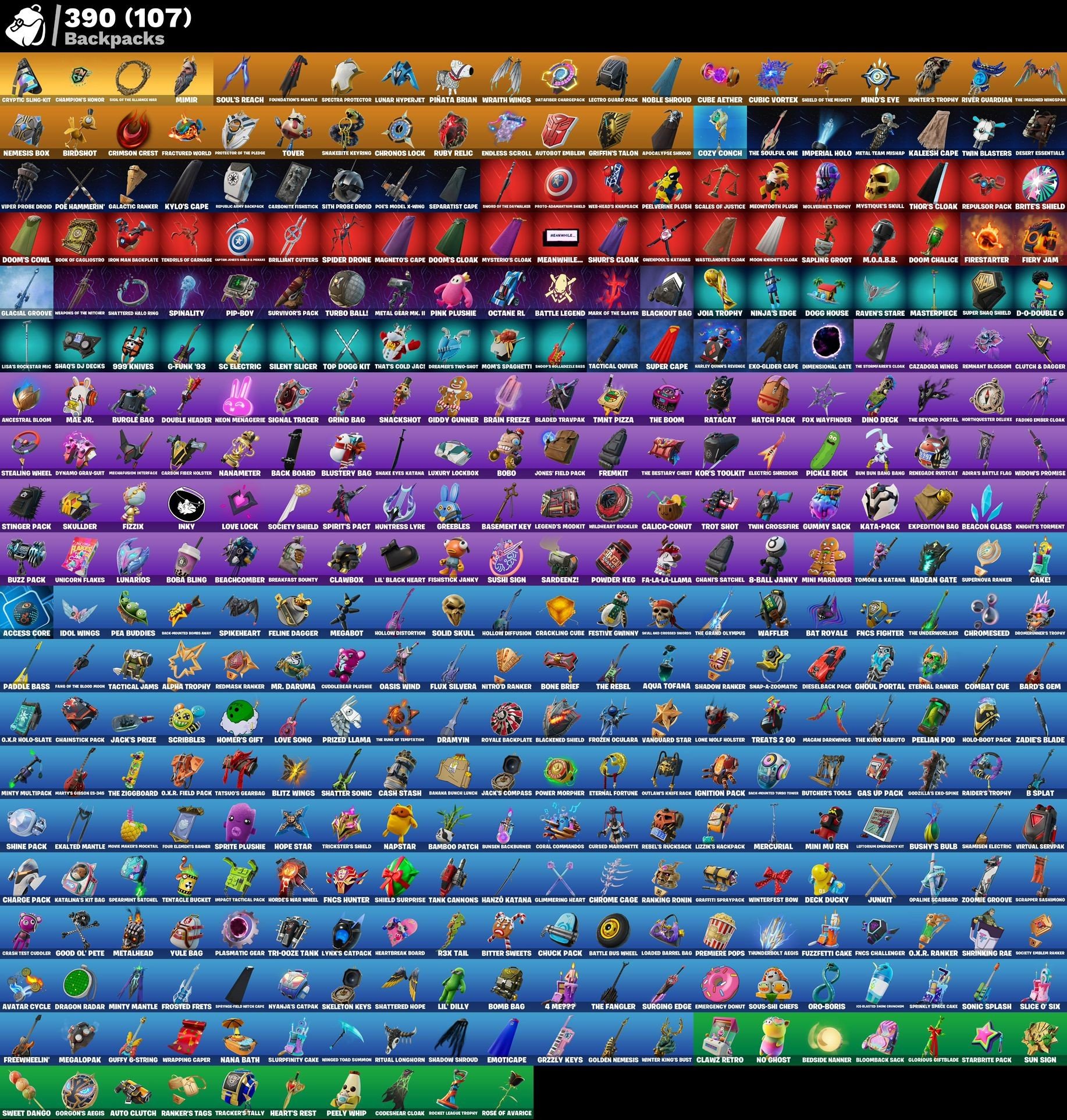 1800V-Bucks | Gold Kratos | Leviathan Axe | Laugh It Up | 295 skins | PC | Rare | FULL ACCESS, Sale, skins 296