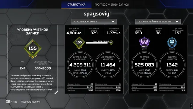Продам аккаунт много доната ,мастер 4 сезонов ,k/d 1.7 ,2 реликвии ,343 легендарки, Мастер, 655 уровень, Реликвия: Нет