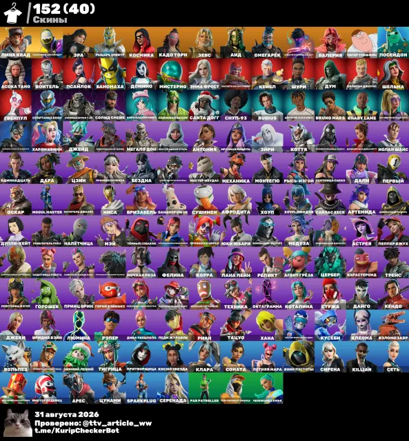 cyber Account, Verkauf, Skins 153