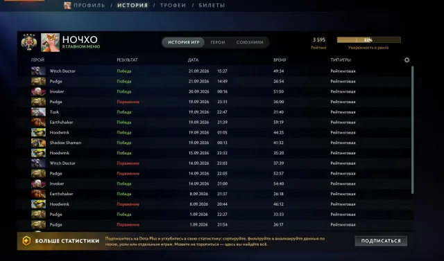 ❗❄️CALIBRATED❄️ Legend 4❄️LEVELLED UP NOT BY BOT❄️24 lvl❄️Accountability 9305❄️AUTO-ISSUE❄️❗, Sale, 3595 MMR, 9305 accountability, 6754 politeness, 226 matches, 299 hours