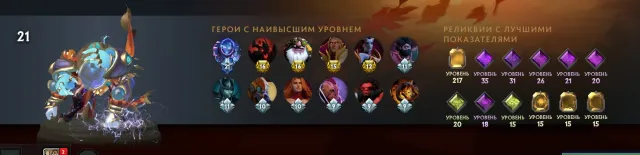 arkana vr, pudge, sf, lega (mail d'origine), Vente, 3511 MMR, 9781 intégrité, 9781 politesse, 2658 matchs, 3000 heures