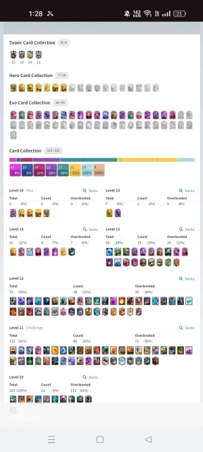 19 EVO, 29 arena, 1640 level, 11067 trophies, 123 cards, 40 leg, Available