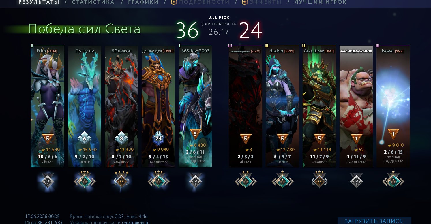 have ❄ guard 1 ❄ 52 Trophy ❄ 6909 decency ❄ no smartpool ❄ there are creeps landscapes ❄️ have, Sale, 1500 MMR, 8215 Behavior score, 8215 вежливости, 243 games