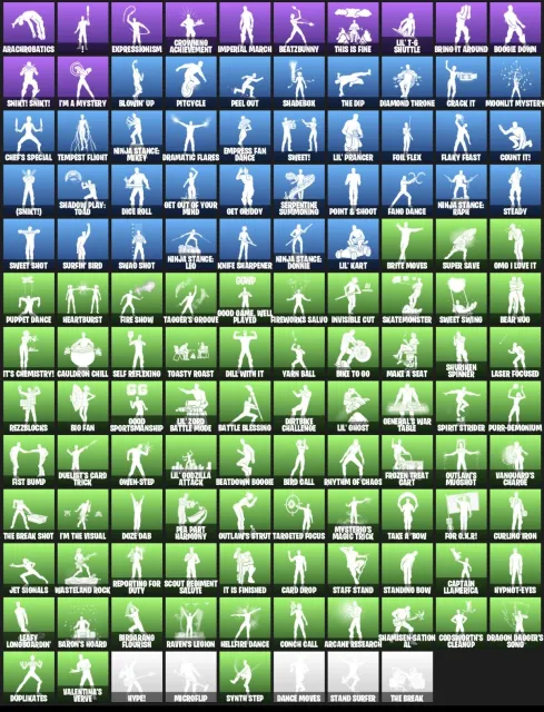 🌟158 skins🌟✨mail change✨nick change✨screens in private messages or below✨FNCS kirk🏆, Sale, skins 158