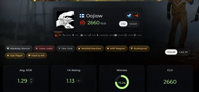 CS2 + Prime 2660 ELO FACEIT Personal Account 🦇, Sale, Inventory empty, Has PRIME, FACEIT, 2660 ELO, Registered: Yes