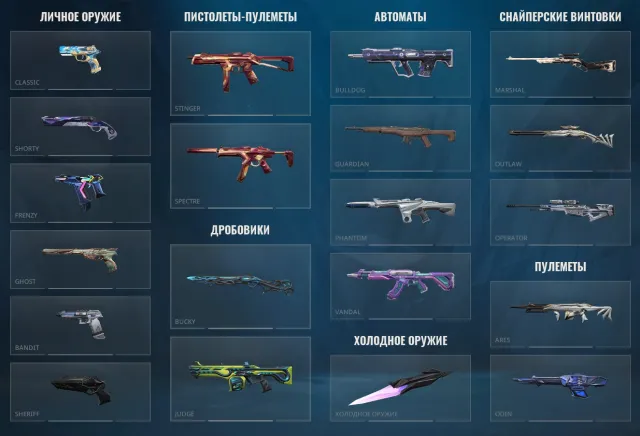 💤🔵💤45K VP+💤🔵💤SHADOW DAGGERS + 3 KNIFES💤🔵💤7 VANDALS💤🔵💤VCT 2025 CLASSIC💤🔵💤CHECK DESCRIPTION💤🔵💤, Sale, Platinum 1, Agents: 22, Skins: 24