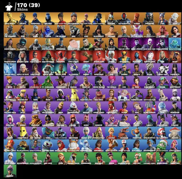 Old PVE | Polo Prodigy | Account fully yours | Full access | Warranty, Sale, skins 170