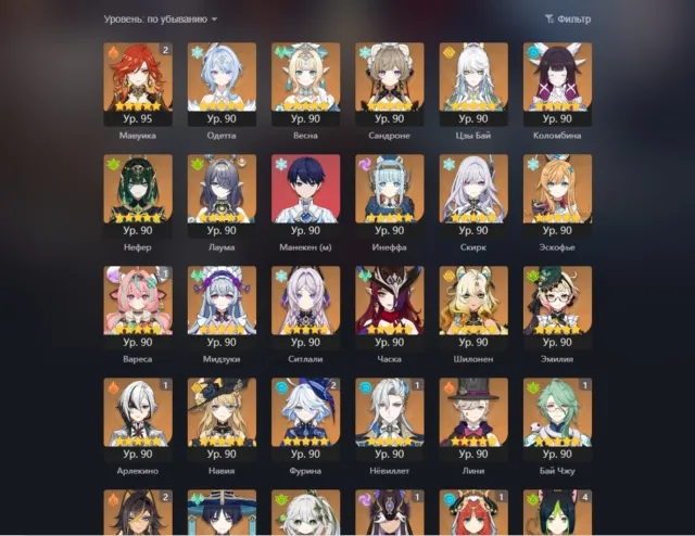 Personal account since the game's release, email. Raiden C2, Mawuika C2, Furina C2, Varesa C1, Harlequin C1, Nevillet C1, Any platform, Email linked, Lumine, Level 60, AR 60