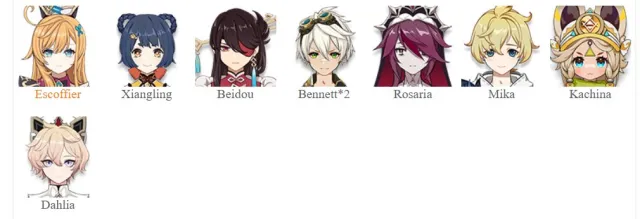🍁✖️🍁【UNROLLED】 🍁 【ESCOFFIER + 4⭐ CHARACTERS】 🍁 【48000+ PRIMOGEMS】🍁【480+ PULLS】🍁✖️🍁, Any platform, Email linked, Any, Unrolled, AR 55, Event 60, Standard 100, Primogems 48000