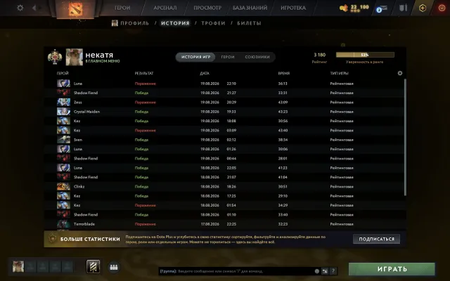🔥 3180 MMR | Main pool 1000 matches | 9200 integrity | Trophy 45, Sale, 3180 MMR, 9200 integrity, 9200 politeness, 1000 matches, 1111 hours