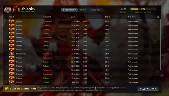 Titan 6603mmr, Mainpool, 12k Ehrlichkeit/Höflichkeit, Account 2018, 1564 Matches, Verkauf, 6603 MMR, 12000 Ehrlichkeit, 12000 Höflichkeit, 1564 Matches, 1436 Stunden