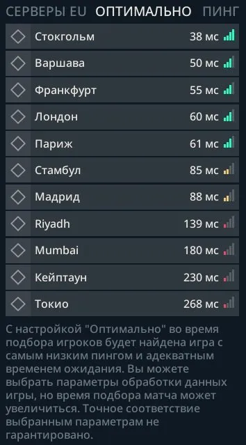 20+ level, Sale, Ranked unlocked, Agents: 5, Skins: 1