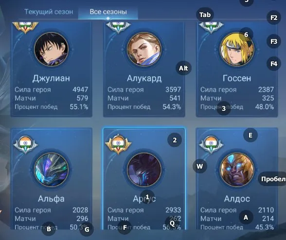⚡️Legends Alucard, Julian JJK/Naruto, Kakashi Hayabusa, Minato Gossen, TP crown⚡️Quality Guarantee⚡️, Sale, Rank: Mythical, Level: 59, Win Rate: 50%, Heroes: 83, Skins: 215