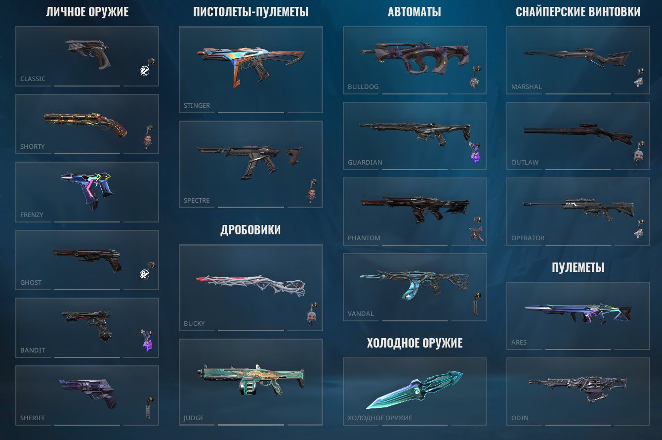 Lots of skins. Selling my account., Sale, Ascendant 1, Agents: 29, Skins: 122