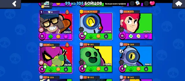 Good account for you, 40640 trophies, 99 brawlers, 14 primes