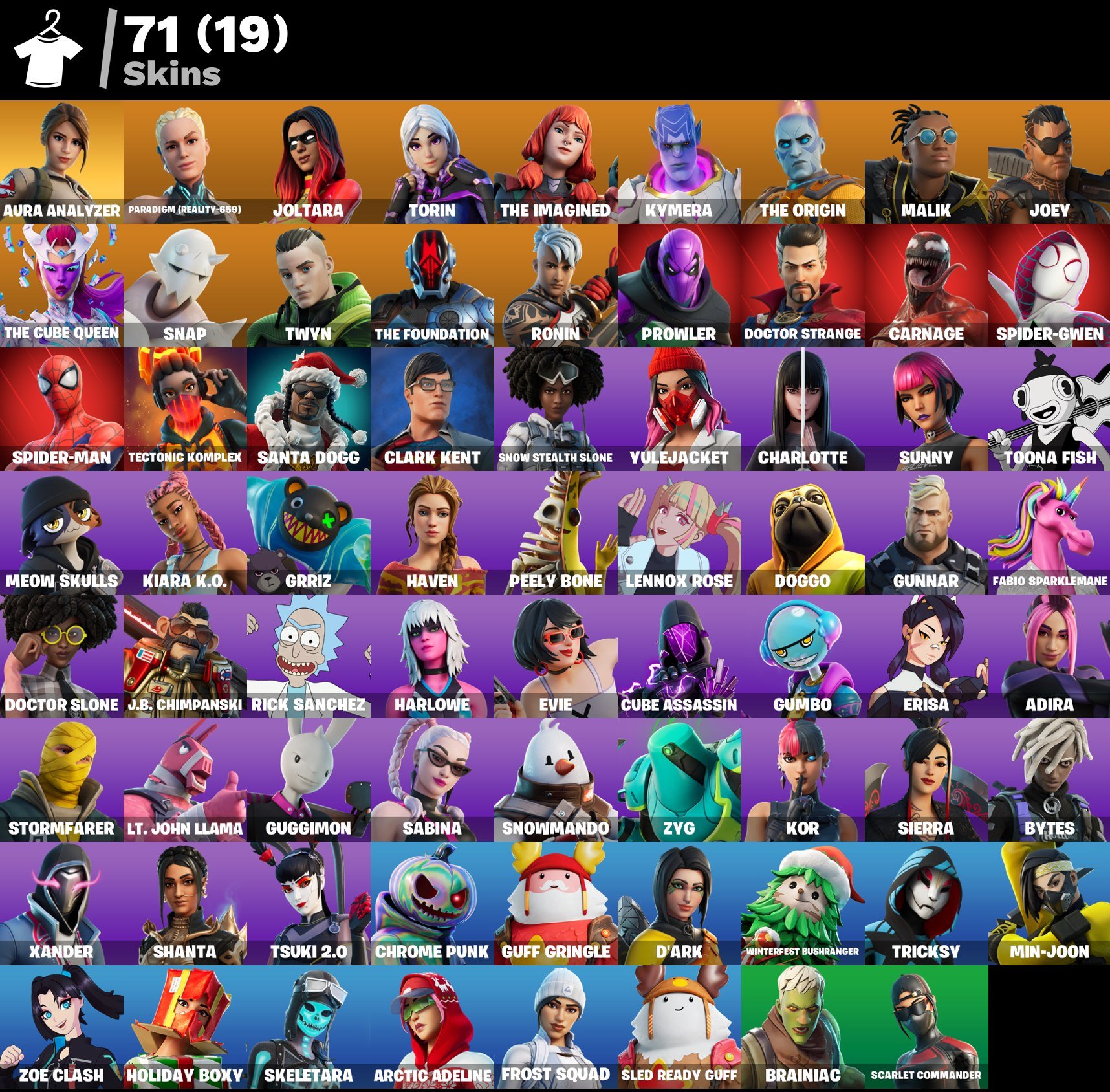 🎮 Level 1432 💰 100 V-bucks 👕 71 skins Aura Analyzer | Paradigm (Reality-659) | Joltara | Torin | The, Sale, skins 71