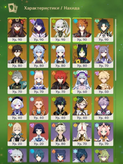 Level 56, 20 5* characters, Tighnari C1, Jean C2, Any platform, Email linked, Any, Levelled up, AR 56, Primogems 2200