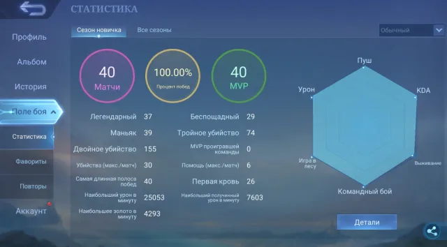 █▓▒░ 🔮【ЛУЧШИЙ АККАУНТ ДЛЯ СТАРТА🔮МНОГО ИГР💥100%WR, 100%MVP🔮ELITE Москов🔮 Zone ID: 6439】🔮, Продажа, Ранг: Без ранга, Уровень: 13, Процент побед: 100%, Герои: 13, Облики: 1