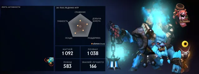 3700 MMR ✅ ACCOUNT WITH LANDSCAPE TOKEN ✅ DOTA+ FOR A MONTH ✅ SKIN AS A GIFT, Sale, 3700 MMR, 6000 courtesy, 12000 honesty, 1000 matches, 1200 hours