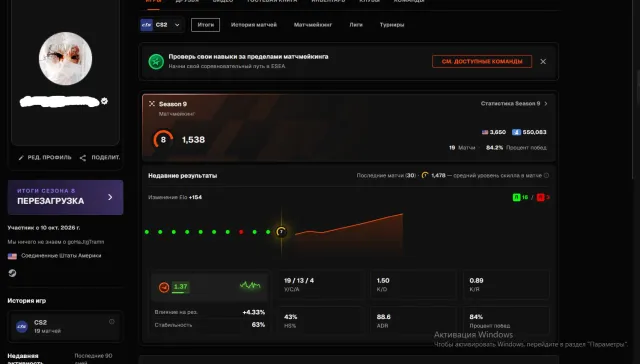 верифікований аккаунт, Продаж, Інвентар пуст, Є PRIME, FACEIT, 1538 ELO, Зареєстрований: Так