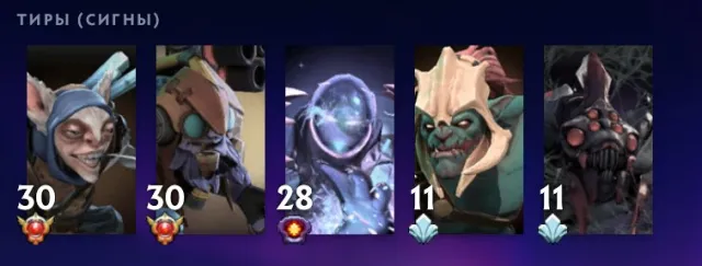 ☑️⚔️30 MIPO, 30 TINKER, 28 ARK WARDEN⚔️☑️4 ARKANEN⚔️☑️, Verkauf, 7500 MMR, 12000 Anstand, 8000 Höflichkeit, 5000 Spiele, 5000 Stunden