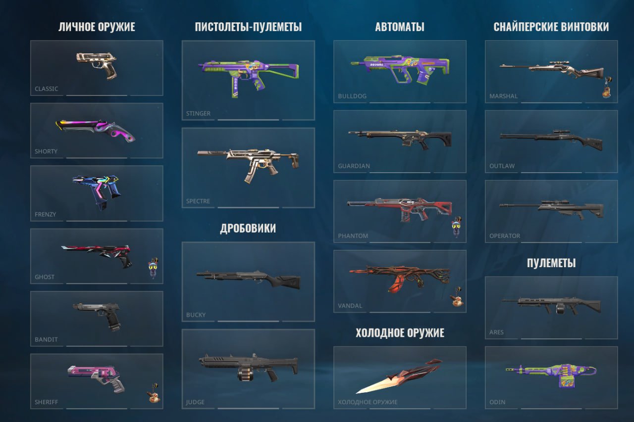 2 knives, 4 vandals, phantom rgx, Sale, Ranked unlocked, Agents: 18, Skins: 25
