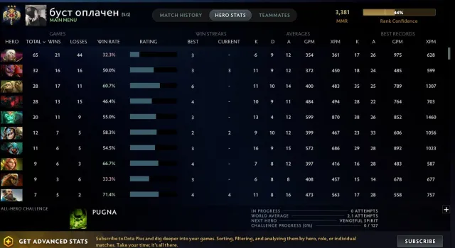 ❗❄️Legend 3❗❄️RECALIBRATED❄️7547 Trustworthiness❄️27 Trophy❄️409 Matches❄️LIFETIME GUARANTEE❄️, Sale, 3381 MMR, 7547 trustworthiness, 7547 politeness, 409 matches, 422 hours