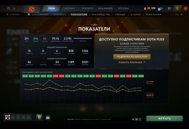 selling an account with a main pool titan, Sale, 5700 MMR, 10049 integrity, 10049 politeness, 820 matches, 940 hours