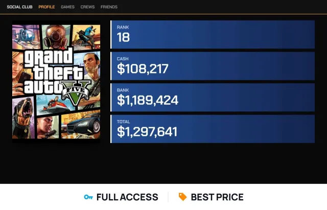 🚗 ранг 18 🚗 $1.3M всего 🚗 Grand Theft Auto V 🚗 Полный доступ, Продажа