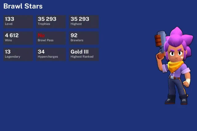 35293 TROPHIES, 92 BRAWLERS ▪ PHONE NOT LINKED, 35293 trophies, 92 brawlers, 16 primes