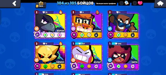 71k trophies | 104/105Brawlers | Many skins, Legendaries, and Hypercharges | 45 Primes | 2nd Primes, trophies 71826, brawlers 104, primes 45
