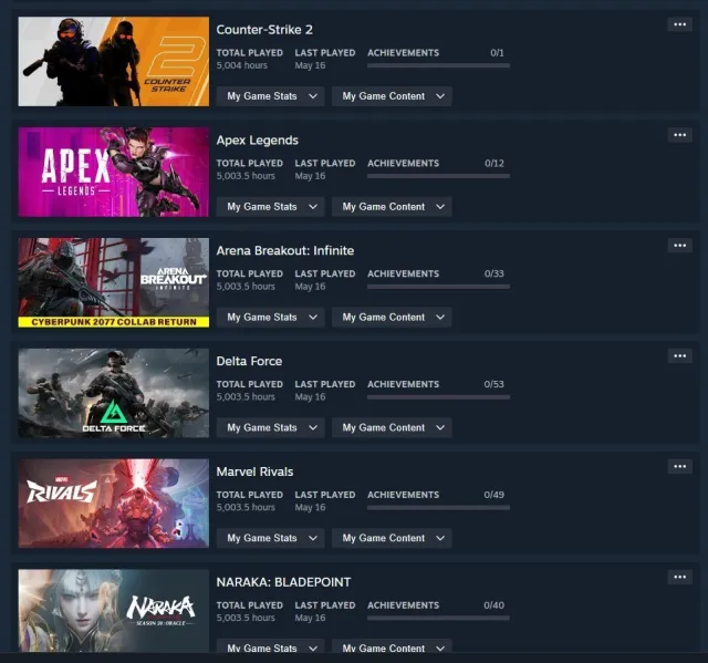 [🎮]► 🟥🎁🟥 🛡️ NATIVE EMAIL 🟥🎁 🎮 +30 PAID GAMES 🟥🎁 ⏳ 5000 HOURS IN 14 GAMES 🟥🎁, Sale, Inventory empty, No PRIME, 1 CS Rating, Competitive