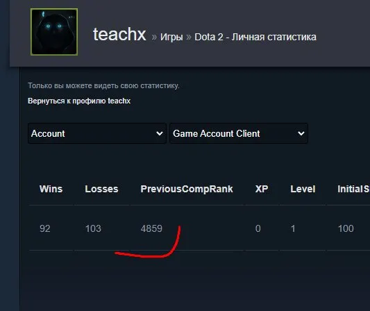 ✅⭐ 4860 MMR ⭐✅⭐FOR BASE⭐✅ 150 ITEMS + BAR HEAD ✅ 11K HONOR ✅ FIRST EMAIL ✅, Sale, 4860 MMR, 11000 honor, 11000 politeness, 300 matches, 300 hours