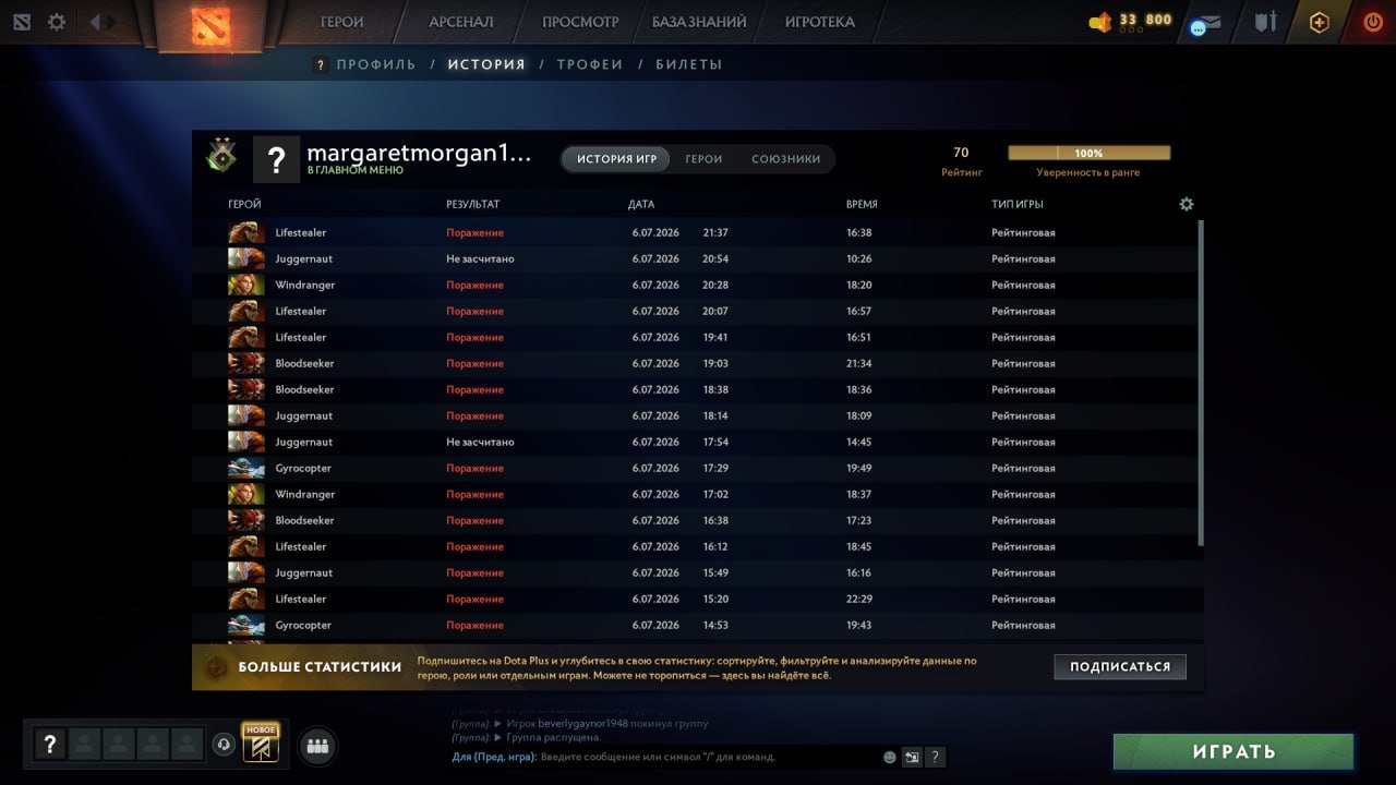 🟥19 MMR🟥AUTO DELIVERY🟥12000 ORDER🟥239 MATCHES🟥DOTA PLUS UNTIL 18.04🟥118 LVL QUARTER🟥, Sale, 70 MMR, 9255 Behavior score, 9255 вежливости, 146 games, 300 hours