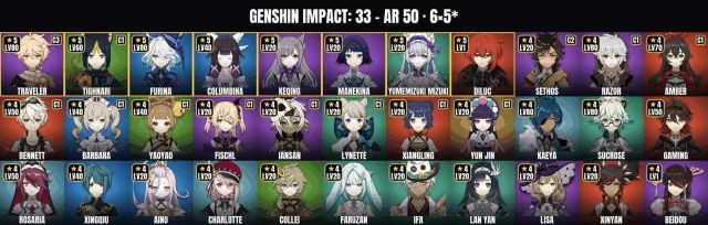 AR 50 ✨ 33 characters 🏆 6 five-stars✨Furina✨Tighnari✨Columbina✨Yumemizuki, Any platform, Email linked, Any, Levelled up, AR 50